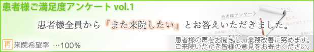 患者様ご満足度アンケート