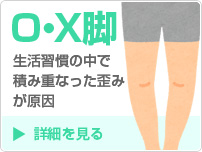 O脚・X脚